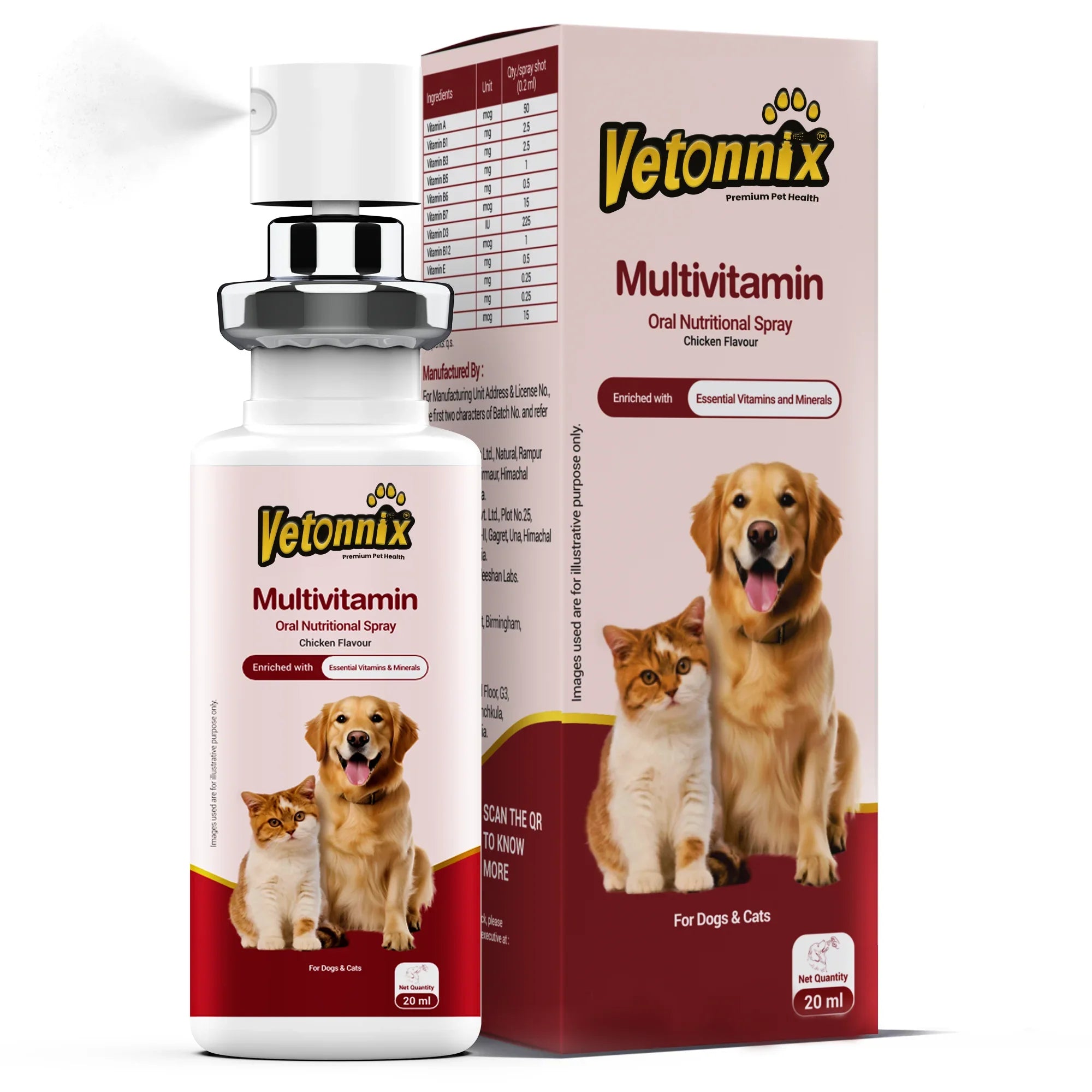 multivitamin supplement for dogs